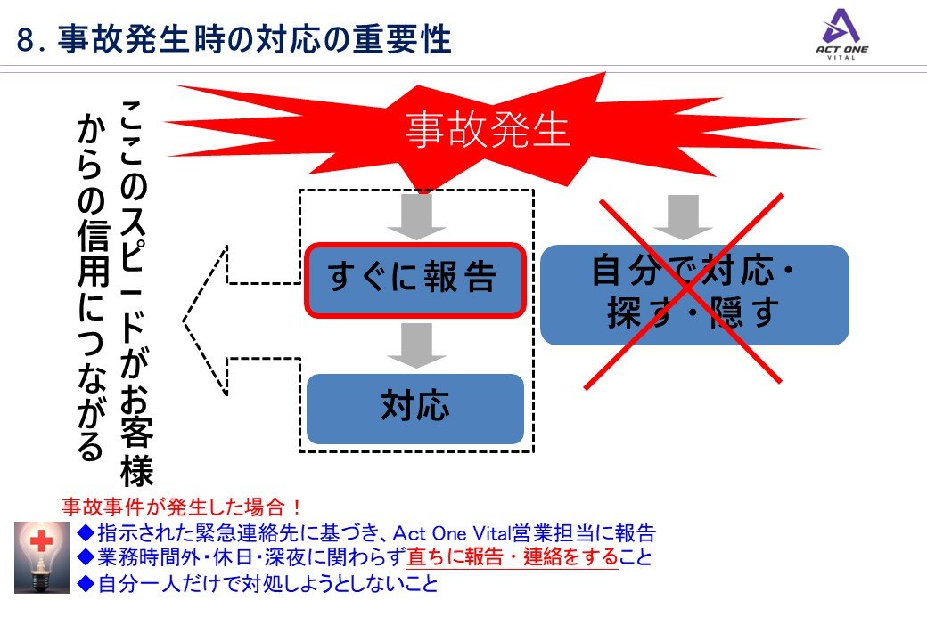 Slide 10